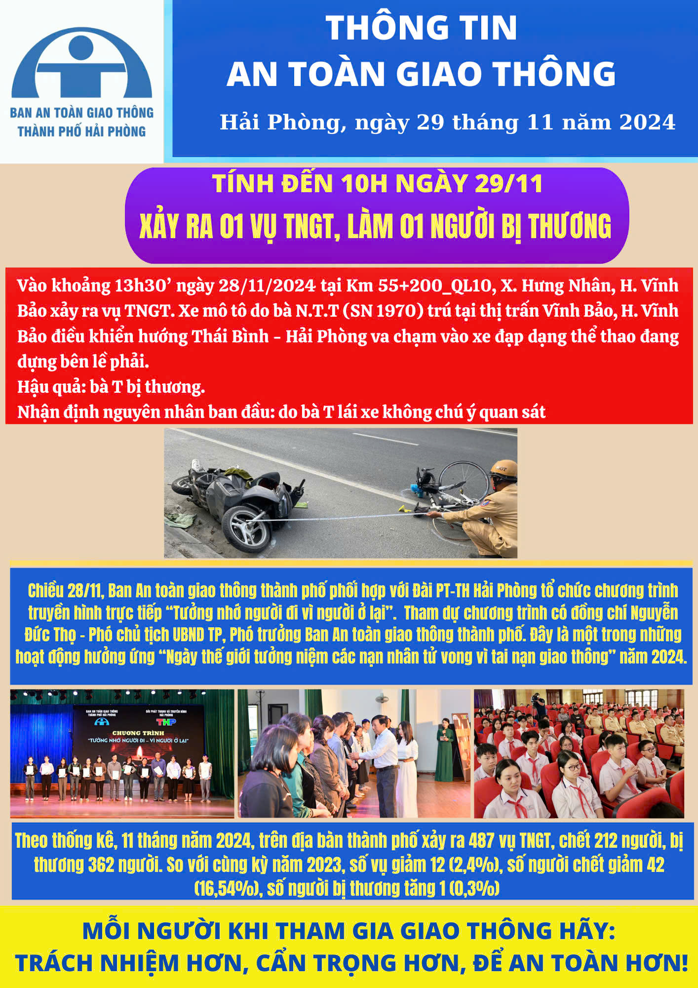 THÔNG TIN AN TOÀN GIAO THÔNG NGÀY 29-11-2024.jpg